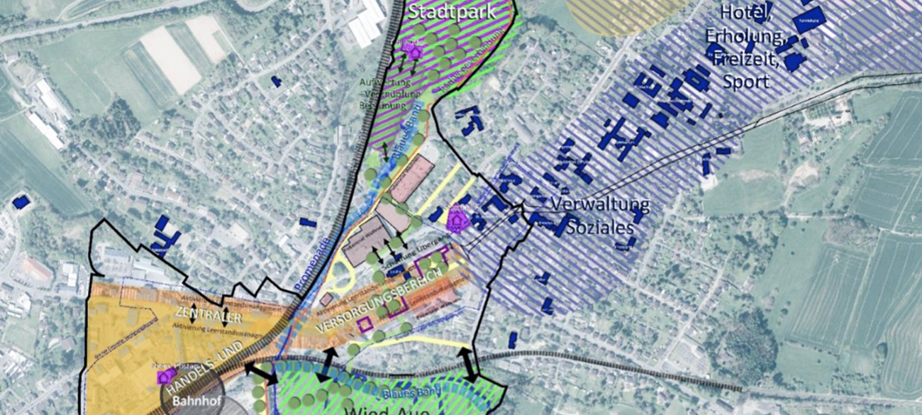 ISEK „Innenstadt Altenkirchen“