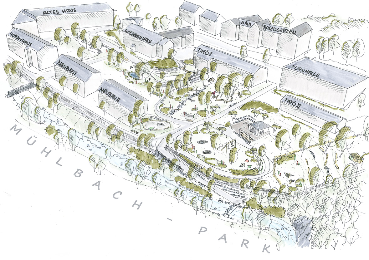 Mühlbachpark
